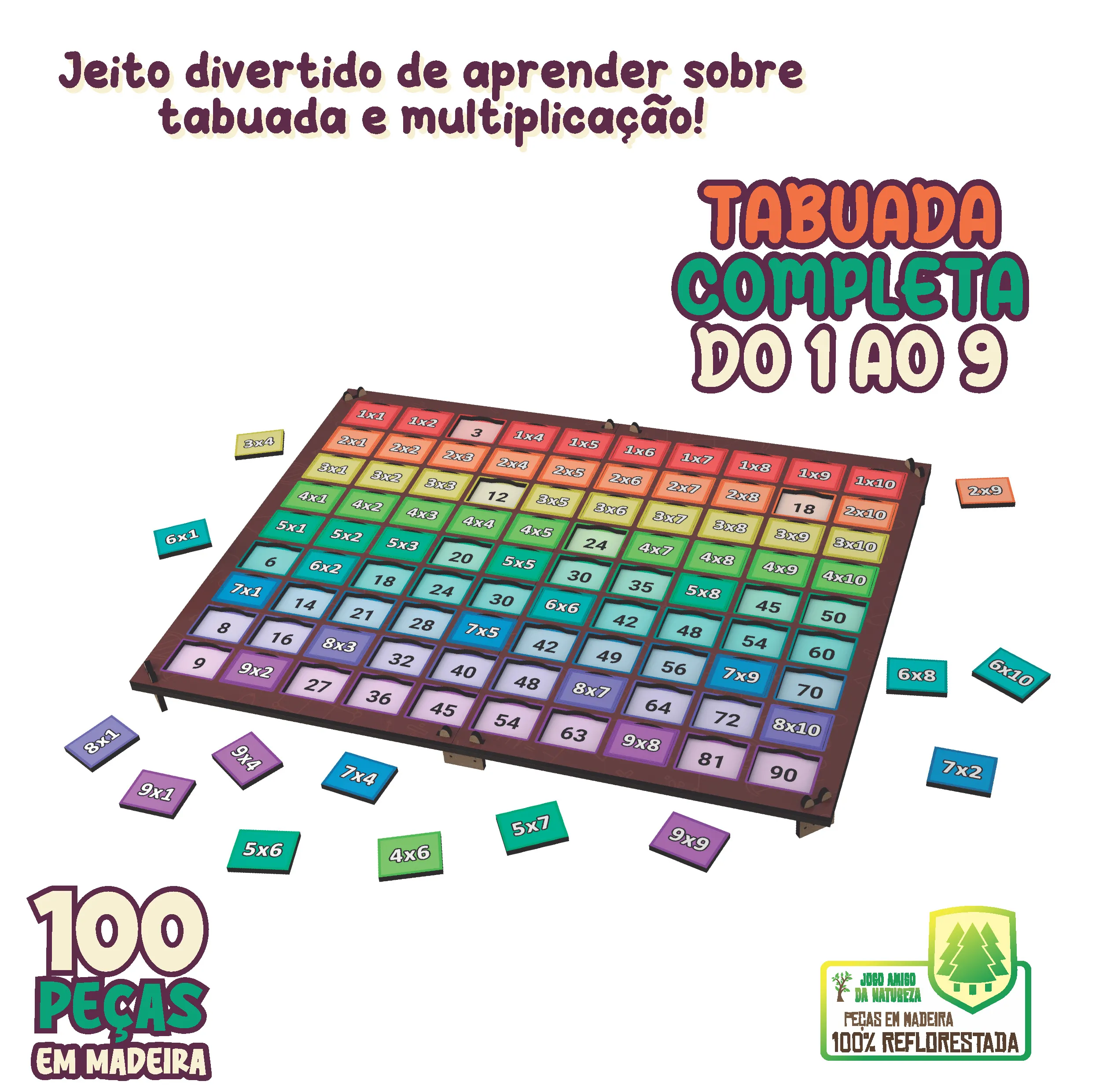 Aprendendo a Tabuada