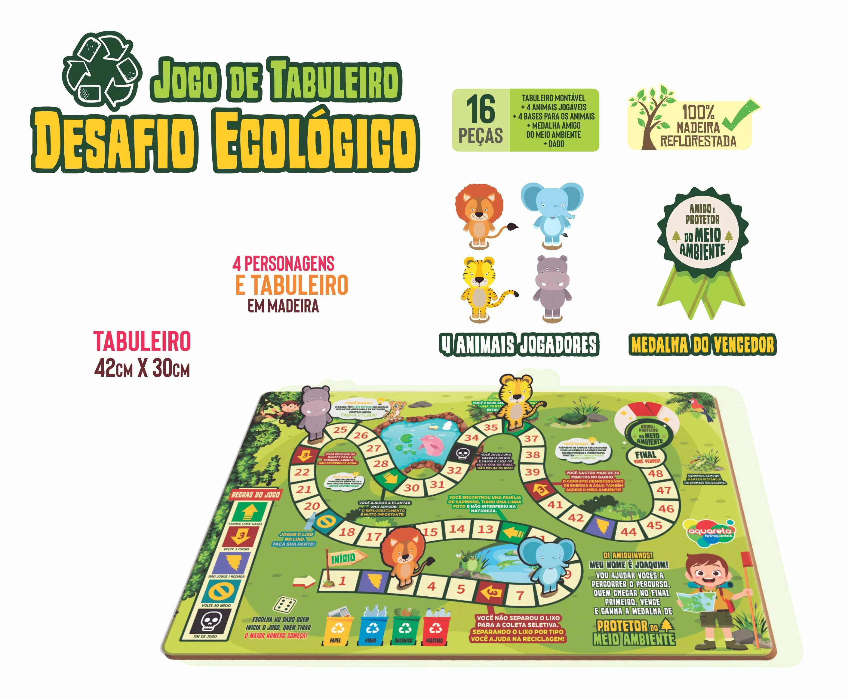 Desafio Ecológico - Jogo de Tabuleiro